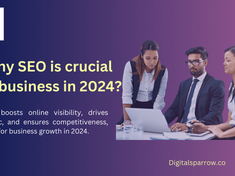 Business in 2024