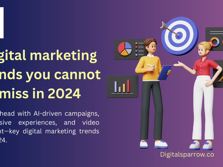 Digital marketing trends