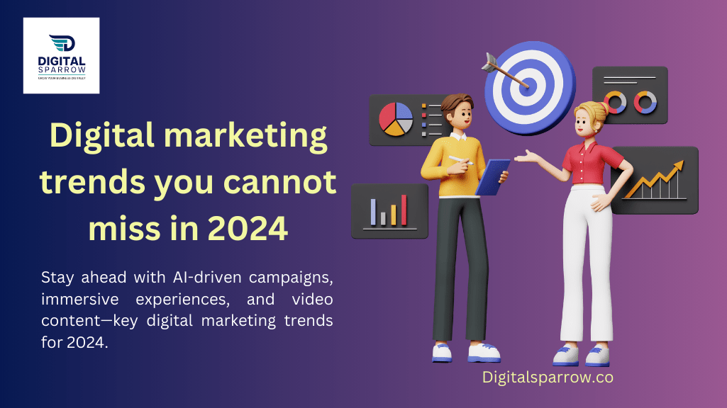 Digital marketing trends