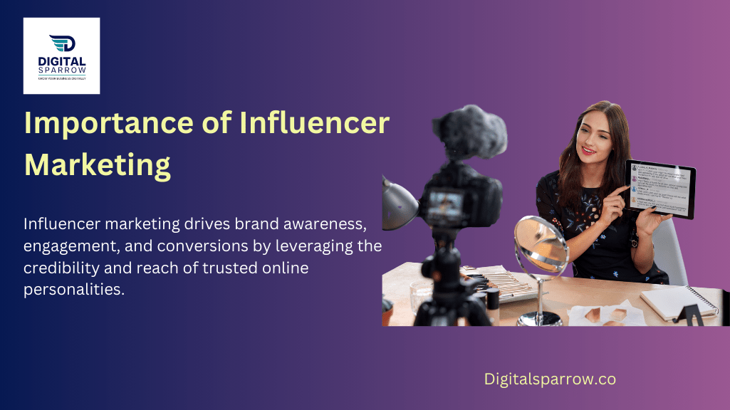 Importance of Influencer Marketing