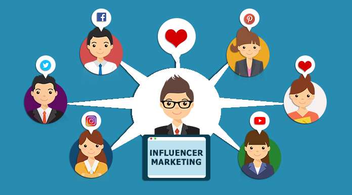 Influencer Marketing