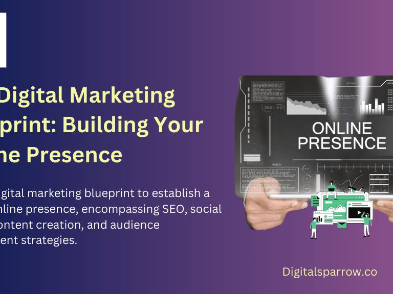 Digital Marketing Blueprint