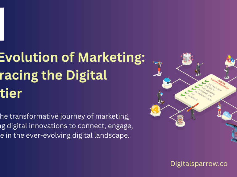 Evolution of Marketing