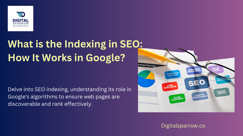 Indexing in SEO