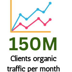 Organic Traffic