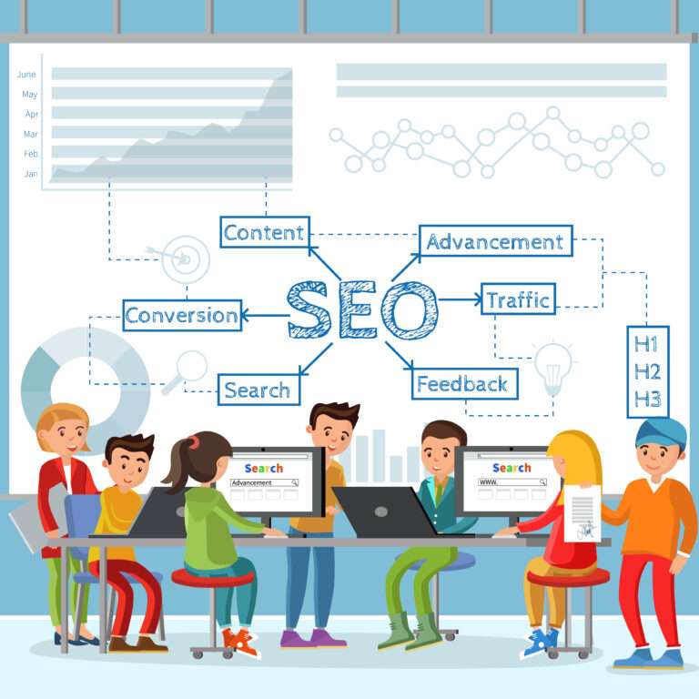 SEO Audit Process