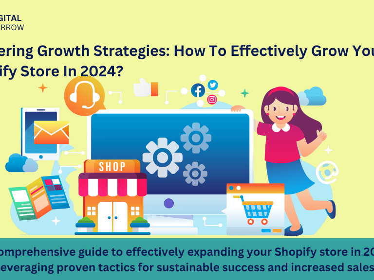 Shopify store growth strategies