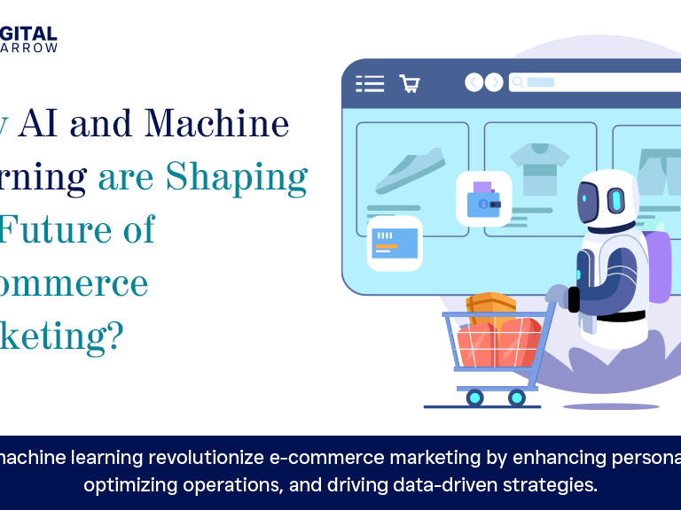 Machine learning marketing