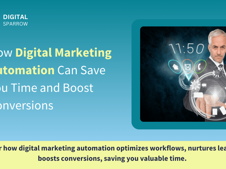 Digital marketing automation dashboard optimizing campaign performance