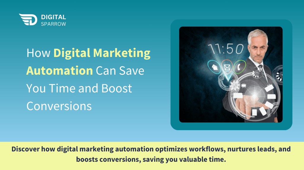 Digital marketing automation dashboard optimizing campaign performance